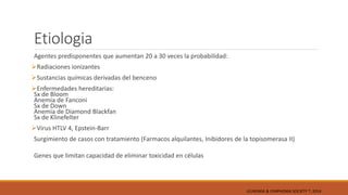Etiologia
Agentes predisponentes que aumentan 20 a 30 veces la probabilidad:
Radiaciones ionizantes
Sustancias químicas derivadas del benceno
Enfermedades hereditarias:
Sx de Bloom
Anemia de Fanconi
Sx de Down
Anemia de Diamond Blackfan
Sx de Klinefelter
Virus HTLV 4, Epstein-Barr
Surgimiento de casos con tratamiento (Farmacos alquilantes, Inibidores de la topisomerasa II)
Genes que limitan capacidad de eliminar toxicidad en células
LEUKEMIA & LYMPHOMA SOCIETY ®; 2014
 