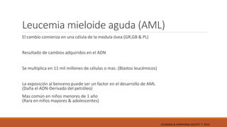 Leucemia mieloide aguda (AML)
El cambio comienza en una célula de la medula ósea (GR,GB & PL)
Resultado de cambios adquiridos en el ADN
Se multiplica en 11 mil millones de células o mas. (Blastos leucémicos)
La exposición al benceno puede ser un factor en el desarrollo de AML
(Daña el ADN-Derivado del petróleo)
Mas común en niños menores de 1 año
(Rara en niños mayores & adolescentes)
LEUKEMIA & LYMPHOMA SOCIETY ®; 2014
 