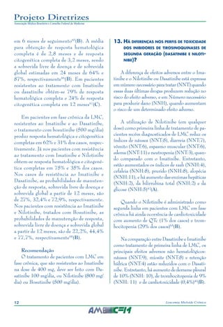 12 Leucemia Mieloide Crônica
Projeto Diretrizes
Associação Médica Brasileira e Conselho Federal de Medicina
em 6 meses de seguimento65
(B). A média
para obtenção de resposta hematológica
completa é de 2,8 meses e de resposta
citogenética completa de 3,2 meses, sendo
a sobrevida livre de doença e de sobrevida
global estimadas em 24 meses de 64% e
87%, respectivamente66
(B). Em pacientes
resistentes ao tratamento com Imatinibe
ou dasatinibe obtém-se 79% de resposta
hematológica completa e 24% de resposta
citogenética completa em 12 meses67
(C).
Em pacientes em fase crônica da LMC,
resistentes ao Imatinibe e ao Dasatinibe,
o tratamento com bosutinibe (500 mg/dia)
produz resposta hematológica e citogenética
completas em 62% e 31% dos casos, respec-
tivamente. Já nos pacientes com resistência
ao tratamento com Imatinibe e Nilotinibe
obtem-se resposta hematológica e citogené-
tica completas em 75% e 35% dos casos.
Nos casos de resistência ao Imatinibe e
Dasatinibe, as probabilidades de manuten-
ção de resposta, sobrevida livre de doença e
sobrevida global a partir de 12 meses, são
de 27%, 32,4% e 72,9%, respectivamente.
Nos pacientes com resistência ao Imatinibe
e Nilotinibe, tratados com Bosutinibe, as
probabilidades de manutenção de resposta,
sobrevida livre de doença e sobrevida global
a partir de 12 meses, são de 22,2%, 44,4%
e 77,7%, respectivamente68
(B).
Recomendação
O tratamento de pacientes com LMC em
fase crônica, que são resistentes ao Imatinibe
na dose de 400 mg, deve ser feito com Da-
satinibe 100 mg/dia, ou Nilotinibe (800 mg/
dia) ou Bosutinibe (500 mg/dia).
13.	Há diferenças nos perfis de toxicidade
dos inibidores de tirosinoquinases de
segunda geração (dasatinibe e niloti-
nibe)?
A diferença de efeitos adversos entre o Ima-
tinibe e o Nilotinibe ou Dasatinibe está expressa
em número necessário para tratar (NNT) quando
essas duas últimas drogas produzem redução no
risco do efeito adverso, e em Número necessário
para produzir dano (NNH), quando aumentam
o risco de um determinado efeito adverso.
A utilização de Nilotinibe (em qualquer
dose) como primeira linha de tratamento de pa-
cientes recém diagnosticados de LMC reduz os
índices de náusea (NNT:8), diarreia (NNT:7),
vômito (NNT:6), espasmo muscular (NNT:6),
edema (NNT:11) e neutropenia (NNT:3), quan-
do comparado com o Imatinibe. Entretanto,
estão aumentados os índices de rash (NNH:4),
cefaleia (NNH:8), prurido (NNH:8), alopécia
(NNH:11), e há aumento das enzimas hepáticas
(NNH:2), da bilirrubina total (NNH:2) e da
glicose (NNH:5)42
(A).
Quando o Nilotinibe é administrado como
segunda linha em pacientes com LMC em fase
crônica há ainda ocorrência de cardiotoxicidade
com aumento de QTc (1% dos casos) e trom-
bocitopenia (29% dos casos)65
(B).
Na comparação entre Dasatinibe e Imatinibe
como tratamento de primeira linha de LMC, os
principais efeitos adversos não hematológicos:
náusea (NNT:9), miosite (NNT:8) e retenção
hídrica (NNT:4) estão reduzidos com o Dasati-
nibe. Entretanto, há aumento de derrame pleural
de 10% (NNH: 10), de trombocitopenia de 9%
(NNH: 11) e de cardiotoxicidade (0,4%)40
(B).
 