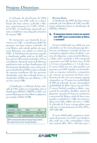 6 Leucemia Mieloide Crônica
Projeto Diretrizes
Associação Médica Brasileira e Conselho Federal de Medicina
A utilização da classificação da OMS
de pacientes com LMC pode ter a distri-
buição das fases crônica, acelerada e blás-
tica, respectivamente em 77,8%, 15,5% e
6,7%26
(C). A classificação apropriada per-
mite se estabelecer uma adequada estimativa
de resposta27
(D).
No tratamento com Imatinibe de pa-
cientes com LMC, a classificação global dos
pacientes, nas fases crônica, acelerada e de
crise blástica, pelo método padrão não apre-
senta diferenças com relação ao critério da
OMS. A distribuição dos pacientes segundo
a classificação padrão pode ser de 60% na
fase crônica, 28% na fase acelerada e 12% na
crise blástica. Apesar da ausência de diferença
significativa entre as duas classificações, 6%
dos pacientes classificados como crônicos fo-
ram reclassificados (OMS) em fase acelerada.
De maneira semelhante 9% dos pacientes
classificados como fase acelerada foram re-
classificados (OMS) em crise blástica, e 7%
em fase crônica28
(B).
A classificação e a definição da fase acele-
rada da LMC podem ser comparadas entre as
classificações MDACC, IBMTR e OMS, com
poucas diferenças nos itens blastos e plaquetas,
por exemplo, (Tabela 1)29
(D):
Recomendação
A classificação da OMS das fases crônica,
acelerada e de crise blástica da LMC tem dife-
renças irrelevantes frente às classificações do
IBMTR e MDACC.
6.	É importante definir o risco do paciente
com LMC pelas classificações de Sokal
e hasford?
O escore Sokal pode ser medido por uma
calculadora on line (www.pharmacoepi.de) e
leva em consideração o tamanho do baço em
centímetros palpáveis abaixo do RCE, o nú-
mero de plaquetas, o percentual de blastos e
a idade, onde o resultado < 0,8 corresponde
a pacientes com LMC de baixo risco, de 0,8
a 1,2 risco intermediário e > 1,2 alto risco.
O escore Sokal tem um valor preditivo em
pacientes com LMC tratados com Imatinibe,
onde as respostas molecular e citogenética
são maiores em pacientes de baixo risco.
Pacientes de alto risco que atingem resposta
citogenética em 12 meses tem probabilidade
de 90% de sobrevida, de risco intermediário
probabilidade de 94% e baixo risco de 97%.
O escore Hasford considera a idade, o per-
centual de eosinófilos, basófilos, número de
plaquetas, tamanho do baço em centímetros
e percentual de blastos, sendo de baixo risco
quando o resultado for < 780, risco interme-
diário entre 780 e 1480 e alto risco > 1480.
A sobrevida de 5 anos correspondente para
cada risco é respectivamente de 76%, 55% e
25%30
(A)31
(D).
O escore Sokal prediz a resposta ao trata-
mento de pacientes com LMC com Interferon
alfa, sendo que o alto, intermediário e baixo
risco incluem 48%, 29% e 23% dos casos, e
Tabela 1
Característica
Blastos (%)
Plaquetas
MDACC
> 15
< 100
IBMTR
> 10
Ausência de resposta
OMS
10 – 19
<100ou>1000
IBMTR: International Bone Marrow Transplant Registry; MDACC:
M.D.Anderson Cancer Center. Principais diferenças
 