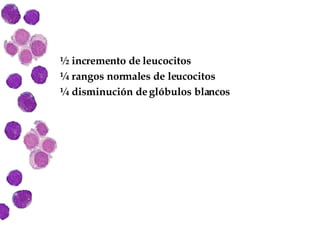 ½ incremento de leucocitos ¼ rangos normales de leucocitos ¼ disminución de glóbulos blancos 