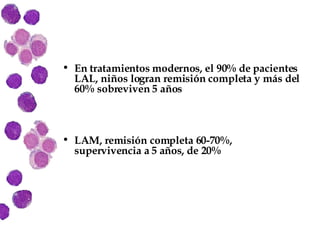 En tratamientos modernos, el 90% de pacientes LAL, niños logran remisión completa y más del 60% sobreviven 5 años LAM, remisión completa 60-70%, supervivencia a 5 años, de 20% 