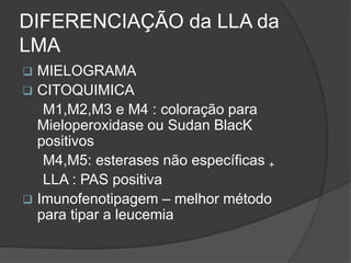 DIFERENCIAÇÃO da LLA da 
LMA 
 MIELOGRAMA 
 CITOQUIMICA 
M1,M2,M3 e M4 : coloração para 
Mieloperoxidase ou Sudan BlacK 
positivos 
M4,M5: esterases não específicas ₊ 
LLA : PAS positiva 
 Imunofenotipagem – melhor método 
para tipar a leucemia 
 