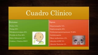 Cuadro Clínico
Síntomas
•Fiebre 70%
•Fatiga 92%
•Mialgias/artralgias 80%
•Perdida de Peso 66%
•Dolor Abdominal 10%
•Cefalea y Vómitos (SNC)
Signos
•Hepatomegalia 74%
•Esplenomegalia 86%
•Palidez/petequias/equimosis 70-80%
•Linfadenopatía
•Masa mediastinica 10%
•Afección al SNC 5%
•Afección Testicular 2%
 