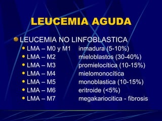 LEUCEMIA AGUDA LEUCEMIA NO LINFOBLASTICA LMA – M0 y M1 inmadura (5-10%) LMA – M2 mieloblastos (30-40%) LMA – M3 promielocítica (10-15%) LMA – M4  mielomonocítica LMA – M5 monoblastica (10-15%) LMA – M6 eritroide (<5%) LMA – M7 megakariocitica - fibrosis 