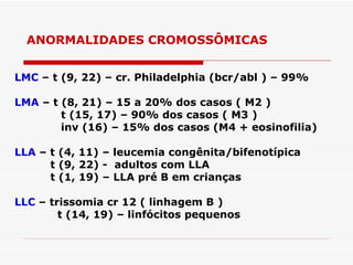 ANORMALIDADES CROMOSSÔMICAS


LMC – t (9, 22) – cr. Philadelphia (bcr/abl ) – 99%

LMA – t (8, 21) – 15 a 20% dos casos ( M2 )
        t (15, 17) – 90% dos casos ( M3 )
        inv (16) – 15% dos casos (M4 + eosinofilia)

LLA – t (4, 11) – leucemia congênita/bifenotípica
      t (9, 22) - adultos com LLA
      t (1, 19) – LLA pré B em crianças

LLC – trissomia cr 12 ( linhagem B )
        t (14, 19) – linfócitos pequenos
 
