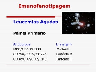 Imunofenotipagem


Leucemias Agudas

Painel Primário

Anticorpos         Linhagem
MPO/CD13/CD33      Mielóide
CD79a/CD19/CD22c   Linfóide B
CD3c/CD7/CD2/CD5   Linfóide T
 