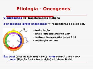 Etiologia - Oncogenes
v-oncogenes => transformação malígna

c-oncogenes (proto oncogenes)  reguladores do ciclo cel.

                       - fosforilação
                      - sinais intracelulares via GTP
                      - controle da expressão genes RNA
                      - duplicação do DNA




Ex: c-abl (tirosina quinase) – LMC; c-ras (GDP / GTP) – LMA
    c-myc (ligação DNA – transcrição) – Linfoma Burkitt
 