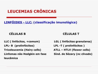 LEUCEMIAS CRÔNICAS

LINFÓIDES - LLC: (classificação imunológica)


   CÉLULAS B                          CÉLULAS T

LLC ( linfócitos, +comum)      LGL ( linfócitos granulares)
LPL- B (prolinfócitos)         LPL -T ( prolinfócitos )
Tricoleucemia (Hairy cells)    ATLL – HTLV (flower cells)
Linfomas não Hodgkin em fase   Sínd. de Sézary (nc clivado)
leucêmica
 
