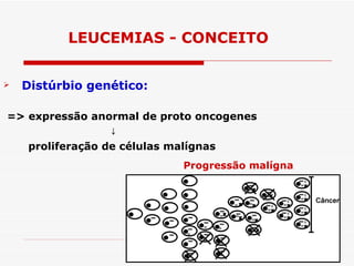 LEUCEMIAS - CONCEITO


   Distúrbio genético:

=> expressão anormal de proto oncogenes
                 ↓
   proliferação de células malígnas
                           Progressão malígna
 