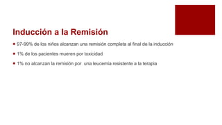 Inducción a la Remisión
 97-99% de los niños alcanzan una remisión completa al final de la inducción
 1% de los pacientes mueren por toxicidad
 1% no alcanzan la remisión por una leucemia resistente a la terapia
 