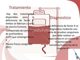 Tratamiento
Hay dos tratamientos
disponibles para la
deficiencia de factor X.
Ambos se fabrican a partir
de plasma humano.
• Concentrado de complejo
de protrombina
(CCP) que contenga factor
X
• Plasma fresco congelado
(PFC)
Diagnostico
• La deficiencia de factor X se
diagnostica mediante una
serie de pruebas sanguíneas
que debe realizar un
especialista en un centro de
tratamiento de
hemofilia/trastornos de la
coagulación.
 
