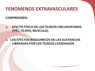 FENOMENOS EXTRAVASCULARES
COMPRENDEN:
1. EFECTO FISICO DE LOSTEJIDOS CIRCUNVECINOS.
(PIEL,TEJIDO, MUSCULO).
2. LOS EFECTOS BIOQUIMICOS DE LAS SUSTANCIAS
LIBERADAS POR LOSTEJIDOS LESIONADOS .
 