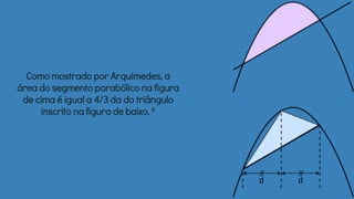 Como mostrado por Arquimedes, a
área do segmento parabólico na figura
de cima é igual a 4/3 da do triângulo
inscrito na figura de baixo. 6
 