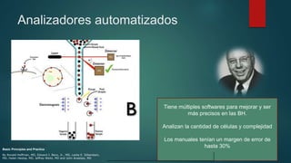 Analizadores automatizados
Tiene múltiples softwares para mejorar y ser
más precisos en las BH.
Analizan la cantidad de células y complejidad
Los manuales tenían un margen de error de
hasta 30%Hematology, 7th Edition
Basic Principles and Practice
By Ronald Hoffman, MD, Edward J. Benz, Jr., MD, Leslie E. Silberstein,
MD, Helen Heslop, MD, Jeffrey Weitz, MD and John Anastasi, MD
 