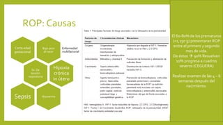 ROP: Causas
Bajo peso
al nacer
Enfermedad
multifactorial
Corta edad
gestacional
Sx. De
tensión
respiratoria
Hipoxia
crónica
in útero
HipoxemiaSepsis
El 60-80% de los prematuros
(<1,250 g) presentaran ROP
entre el primero y segundo
mes de vida.
De éstos  90% Resuelven
10% progresa a cuadros
severos (CEGUERA)
Realizar examen de las 4 – 6
semanas después del
nacimiento.
 