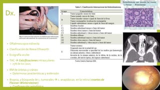 Dx.
• Oftalmoscopia indirecta
• Clasificación de Reese Ellsworth
• Ecografía ocular
• TAC  Calcificaciones intraoculares
• 75% de los casos
• RM de órbitas y cráneo
• Determina características y extensión
• Biopsia, y búsqueda de c. tumorales  c. anaplásicas en la retina (rosetas de
Flexner-Wintersteiner)
• Confirmación patológica
 