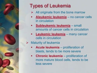 Types of Leukemia
 All originate from the bone marrow
 Aleukemic leukemia – no cancer cells
in circulation
 Subleukemic leukemia – small
amounts of cancer cells in circulation
 Leukemic leukemia – many cancer
cells in circulation
 Maturity of leukemia
 Acute leukemia – proliferation of
blasts, tends to be more severe
 Chronic leukemia – proliferation of
more mature blood cells, tends to be
less severe
 