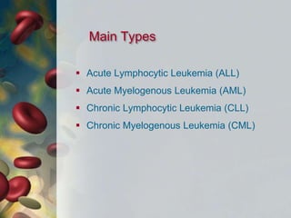 Main Types
 Acute Lymphocytic Leukemia (ALL)
 Acute Myelogenous Leukemia (AML)
 Chronic Lymphocytic Leukemia (CLL)
 Chronic Myelogenous Leukemia (CML)
 