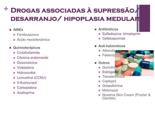 + Drogas associadas à supressão/
 desarranjo/ hipoplasia medular
    AINEs                       Antibióticos
      Fenilbutazona               Sulfadiazina- trimetoprim

      Ácido meclofenâmico         Cefalosporinas


    Quimioterápicos             Anti-helmínticos
                                   Albendazole
      Ciclofosfamida
                                   Febendazole
      Citosina arabinoside
      Doxorubicina              Outros
      Vinblastina                 Quinidina

      Hidroxiuréia                Estrógeno

      Lomustina (CCNU)            Tiacetarsimida
                                   Captopril
      5-fluorouracil
                                   Griseofulvina
      Carboplatina
                                   Metimazol
      Azatioprina
                                   Noxema Skin Cream (Procter &
                                    Gamble)
 
