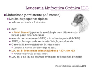 Leucemia Linfocítica Crônica LLC
 Linfocitose        persistente (>3 meses)
   Linfócitos      pequenos típicos
      valores variáveis e flutuantes

   Cães:
      > 20mil Li/mm3 (apesar da morfologia bem diferenciada, a
       função pode estar alterada)
      anemia normo normo (>50%) e trombocitopenia (25-50%)
      AHIM, aplasia pura de série eritróide, hipercalcemia
      Gamopatia monoclonal em 2/3 dos casos
          (embora a maioria dos casos seja de cél T)
      LLC cél B: dç medular primária; linf peq >30% em MO
          Acúmulo de células de vida longa
      LLC cél T de linf de grandes grânulos: dç esplênica primária


                                                    Schalm’s Veterinary Hematology, 2010
 