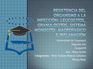 Universidad de Guayaquil
Segundo año
Grupo#18
Dra. Ketty Acuña
Integrantes: Fénix Yuliana Riascos Ceballos
Pincay Rody
 