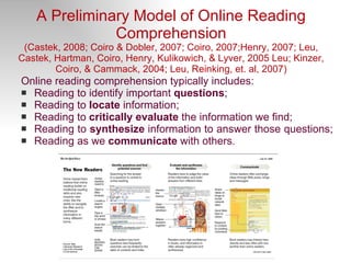 A Preliminary Model of Online Reading Comprehension (Castek, 2008; Coiro & Dobler, 2007; Coiro, 2007;Henry, 2007; Leu, Castek, Hartman, Coiro, Henry, Kulikowich, & Lyver, 2005 Leu; Kinzer, Coiro, & Cammack, 2004; Leu, Reinking, et. al, 2007) Online reading comprehension typically includes: Reading to identify important  questions ;  Reading to  locate  information;  Reading to  critically evaluate  the information we find; Reading to  synthesize  information to answer those questions;  Reading as we  communicate  with others . 
