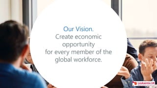 Our Vision.
Create economic
opportunity
for every member of the
global workforce.
 