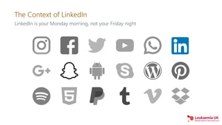 The Context of LinkedIn
LinkedIn is your Monday morning, not your Friday night
 