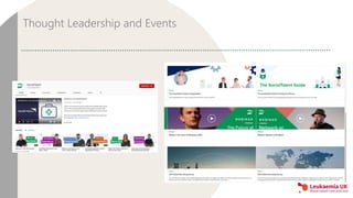 Thought Leadership and Events
 