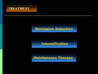 TREATMENT
Remission Induction
Intensification
Maintenance Therapy
 