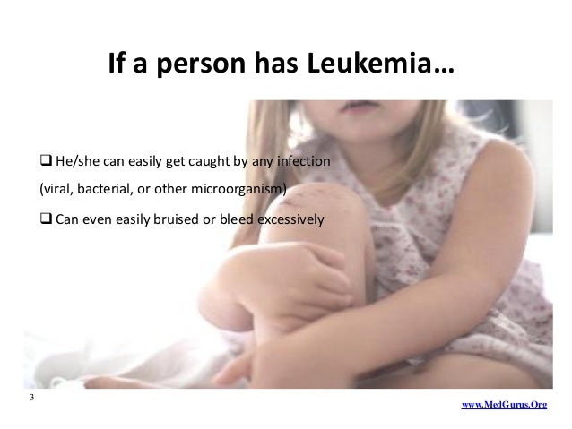Understanding Leukemia