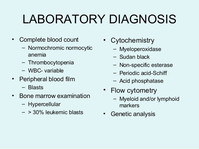 acid test uric blood Leukemia