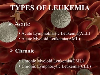 TYPES OF LEUKEMIA
Acute
Acute Lymphoblastic Leukemia(ALL)
Acute Myeloid Leukemia(AML)
Chronic
Chronic Myeloid Leukemia(CML)
Chronic Lymphocytic Leukemia(CLL)