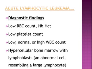 Diagnostic findings
Low RBC count, Hb,Hct
Low platelet count
Low, normal or high WBC count
Hypercellular bone marrow with
lymphoblasts (an abnormal cell
resembling a large lymphocyte)
 