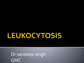 Dr sandeep singh
GMC
 