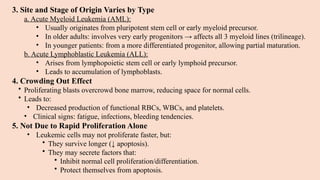 Leukemia / Acute Leukemia/ AML/ ALL.pptx