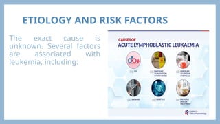 ETIOLOGY AND RISK FACTORS
The exact cause is
unknown. Several factors
are associated with
leukemia, including:
 