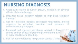 NURSING DIAGNOSIS
1. Acute pain related to tumor growth, infection, or adverse
effects of chemotherapy.
2. Impaired tissue integrity related to high-dose radiation
therapy.
3. Risk for infection includes decreased neutrophils, altered
response to microbial invasion, and presence of
environmental pathogens.
4. Impaired oral mucous membrane related to low platelet
counts and/or effects of pathologic conditions & treatment
as evidenced by oral bleeding.
5. Risk for injury related to low platelet counts & treatment.
 