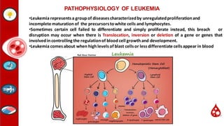 Leukemia.pdf blood disorders cancerous ppt | PDF