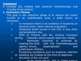 Photo inspiration: Visual Reference: Leukemia Teaching Practice In Nursing Medical Surgical