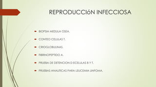 REPRODUCCIóN INFECCIOSA
 BIOPSIA MEDULA OSEA.
 CONTEO CELULAS T.
 CRIOGLOBULINAS.
 FIBRINOPEPTIDO A.
 PRUEBA DE DETENCION D ECELULAS B Y T.
 PRUEBAS ANALITICAS PARA LEUCEMIA LINFOMA.
 