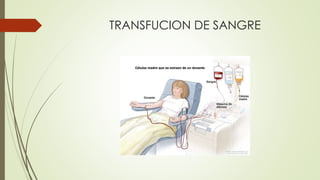TRANSFUCION DE SANGRE
 