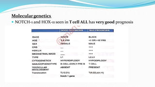 Moleculargenetics
 NOTCH-1 and HOX-11 seen in T cell ALL has verygood prognosis
 