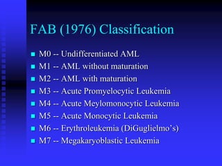 FAB (1976) Classification
 M0 -- Undifferentiated AML
 M1 -- AML without maturation
 M2 -- AML with maturation
 M3 -- Acute Promyelocytic Leukemia
 M4 -- Acute Meylomonocytic Leukemia
 M5 -- Acute Monocytic Leukemia
 M6 -- Erythroleukemia (DiGuglielmo’s)
 M7 -- Megakaryoblastic Leukemia
 