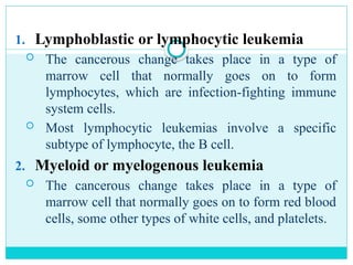 Leukemia Types Overview Comprehensive Overview of Leukemia: Types, Diagnosis, and Treatment | PPTX