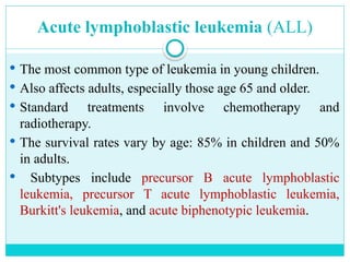 Leukemia Types Overview Comprehensive Overview of Leukemia: Types, Diagnosis, and Treatment | PPTX