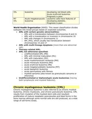 Leukemia_AML_CML_ALL_and_CLL.pdf blood disorders | PDF