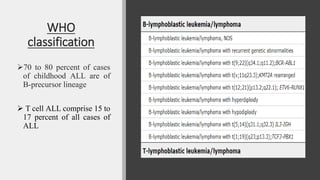 Leukemias and Neurological menifestations | PPTX