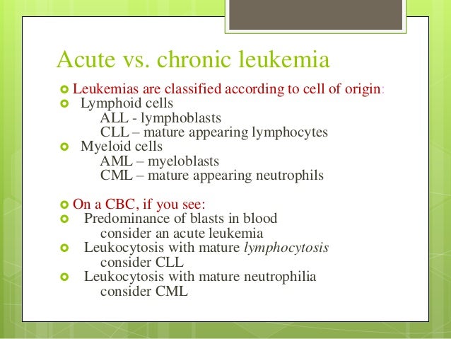 acute and chronic Leukemia therapy by irfan hamid acute and chronic Leukemia therapy by irfan hamid